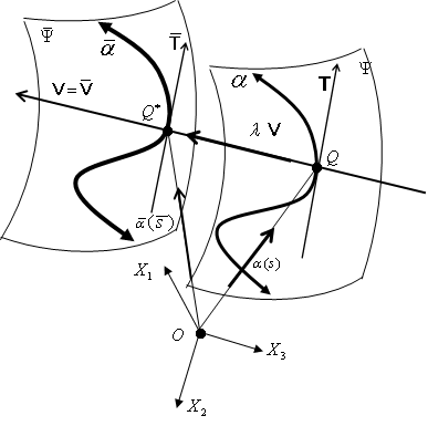 Darboux frames of Bertrand curves in the Gallean and Pseudo-Gallean spaces